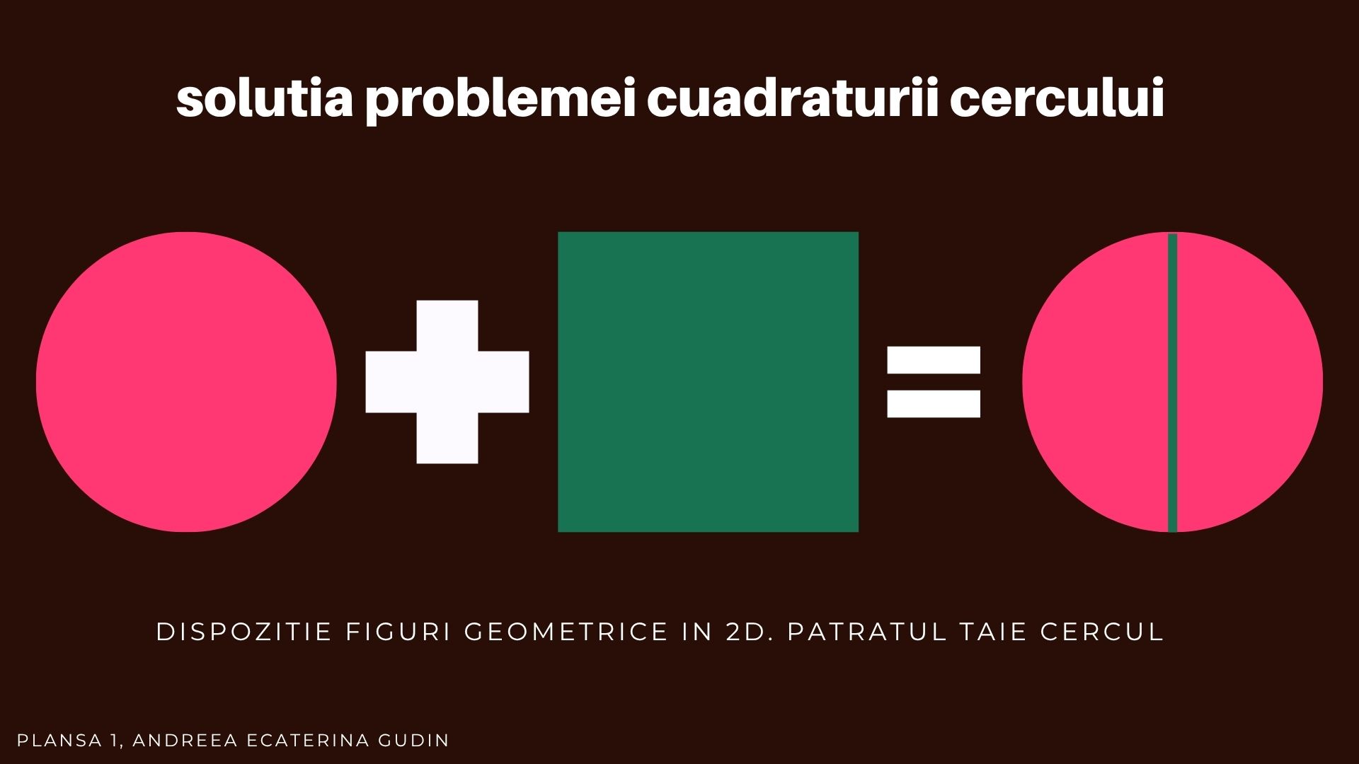 Discuții imaginare cu un saxon (ep. 2.) Problema cuadraturii cercului? Am rezolvat-o anul trecut